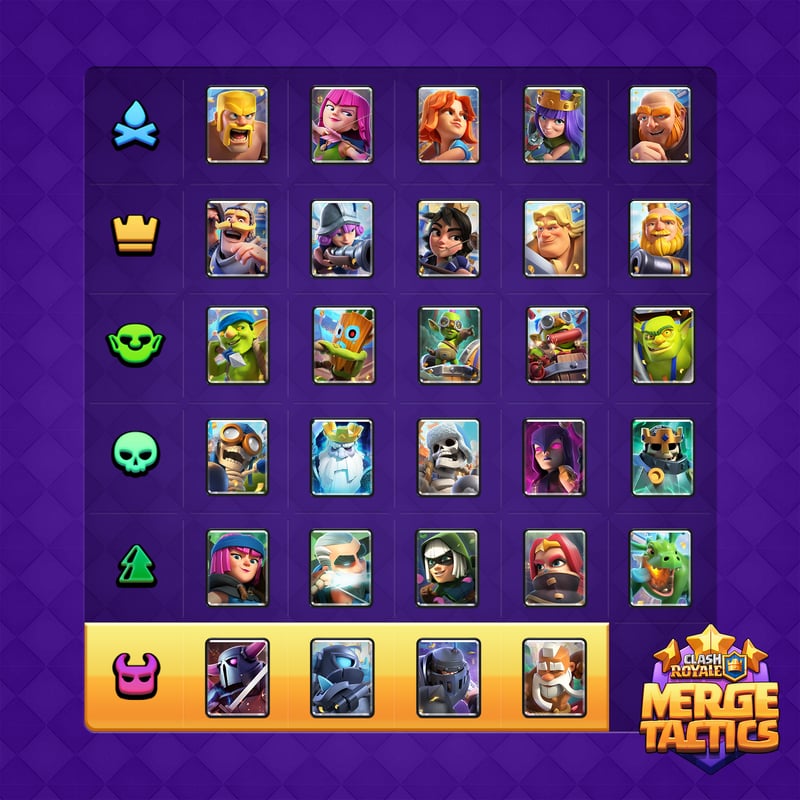 October Traits