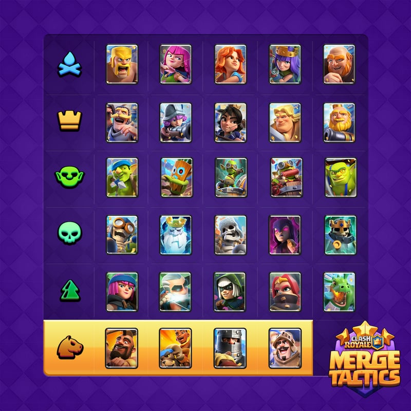 September Traits